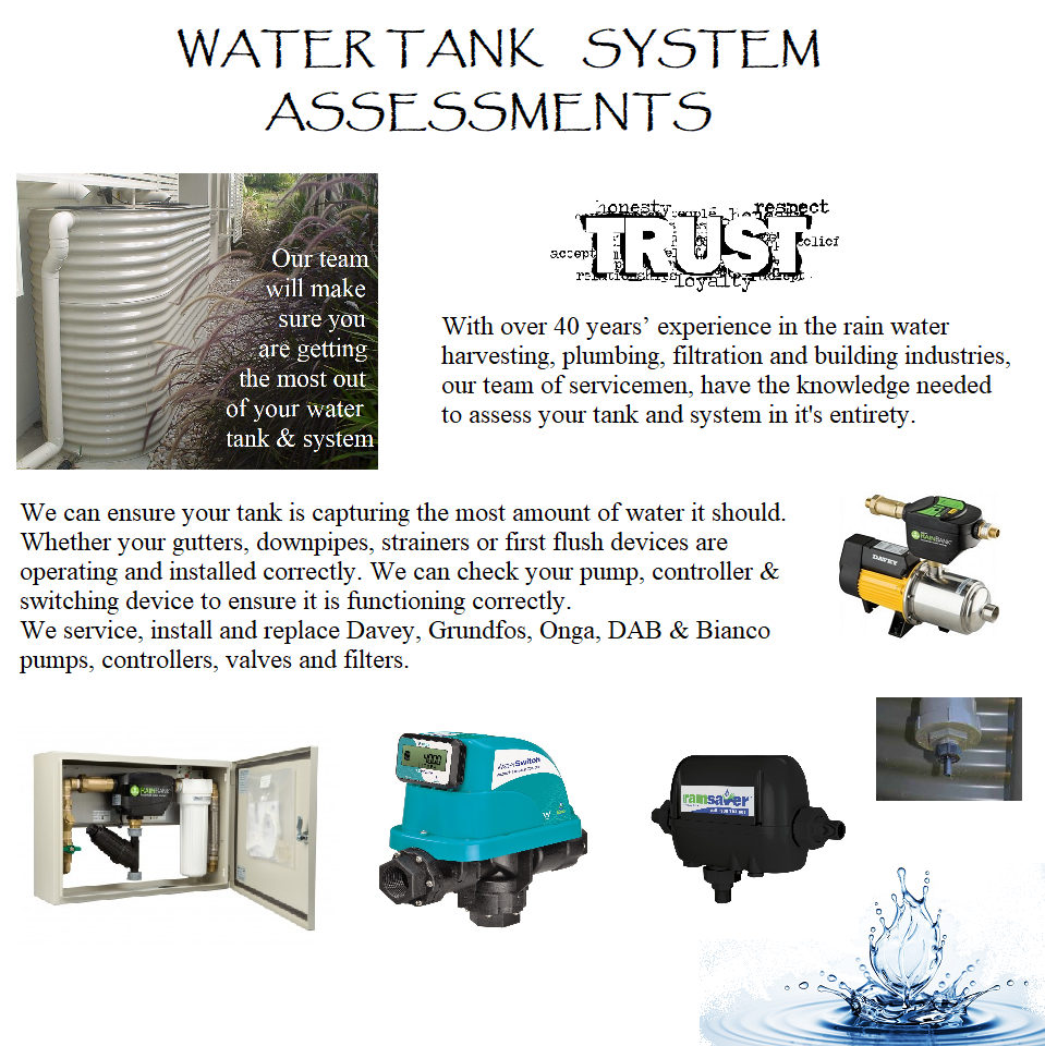 Water tank inspection information
