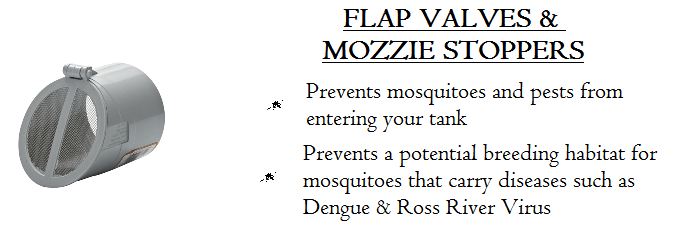 Flap valves